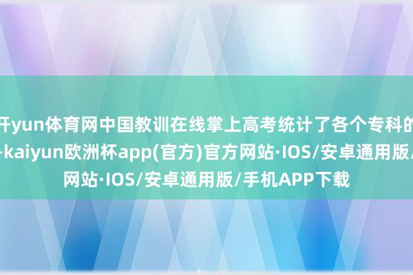 开yun体育网中国教训在线掌上高考统计了各个专科的填报热点经过-kaiyun欧洲杯app(官方)官方网站·IOS/安卓通用版/手机APP下载