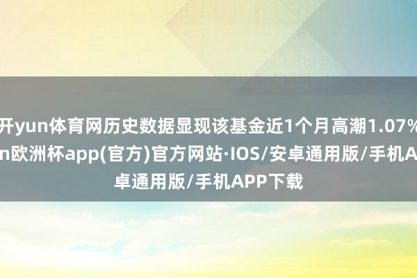 开yun体育网历史数据显现该基金近1个月高潮1.07%-kaiyun欧洲杯app(官方)官方网站·IOS/安卓通用版/手机APP下载