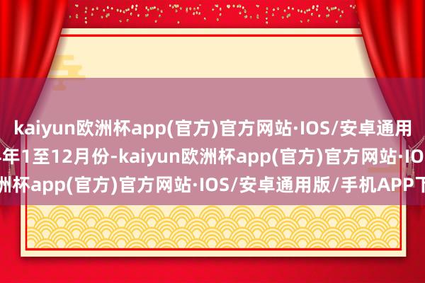 kaiyun欧洲杯app(官方)官方网站·IOS/安卓通用版/手机APP下载　　2024年1至12月份-kaiyun欧洲杯app(官方)官方网站·IOS/安卓通用版/手机APP下载