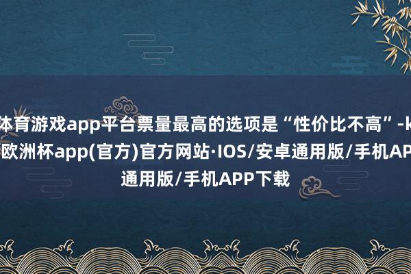 体育游戏app平台票量最高的选项是“性价比不高”-kaiyun欧洲杯app(官方)官方网站·IOS/安卓通用版/手机APP下载